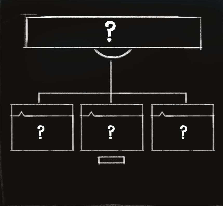 Chalkboard showing graphic organizer with goals populated with question marks