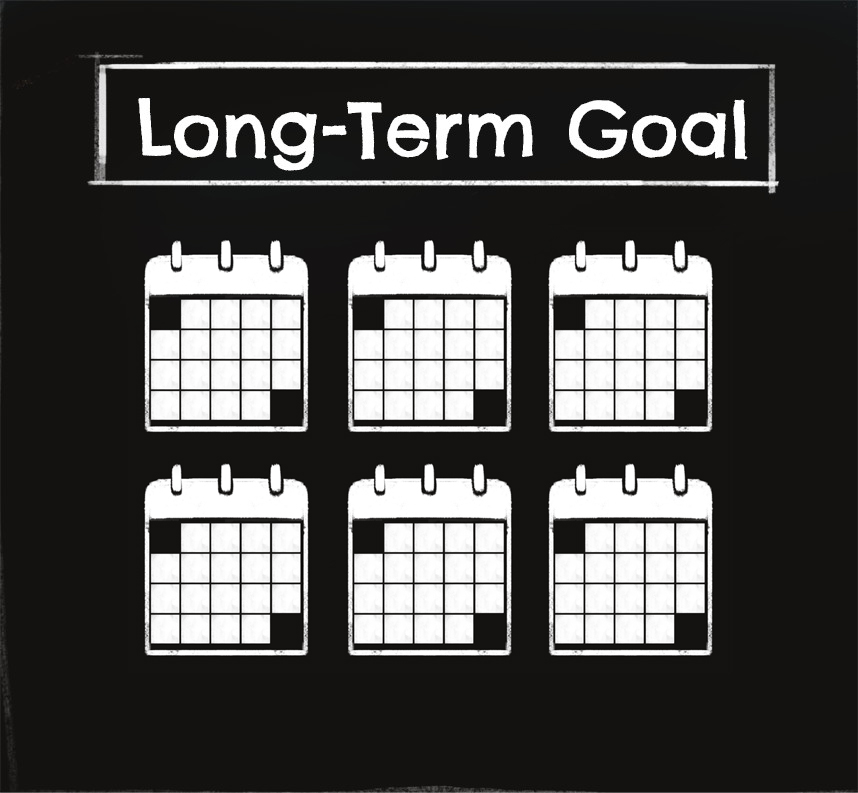 Chalkboard showing words: Long term goal